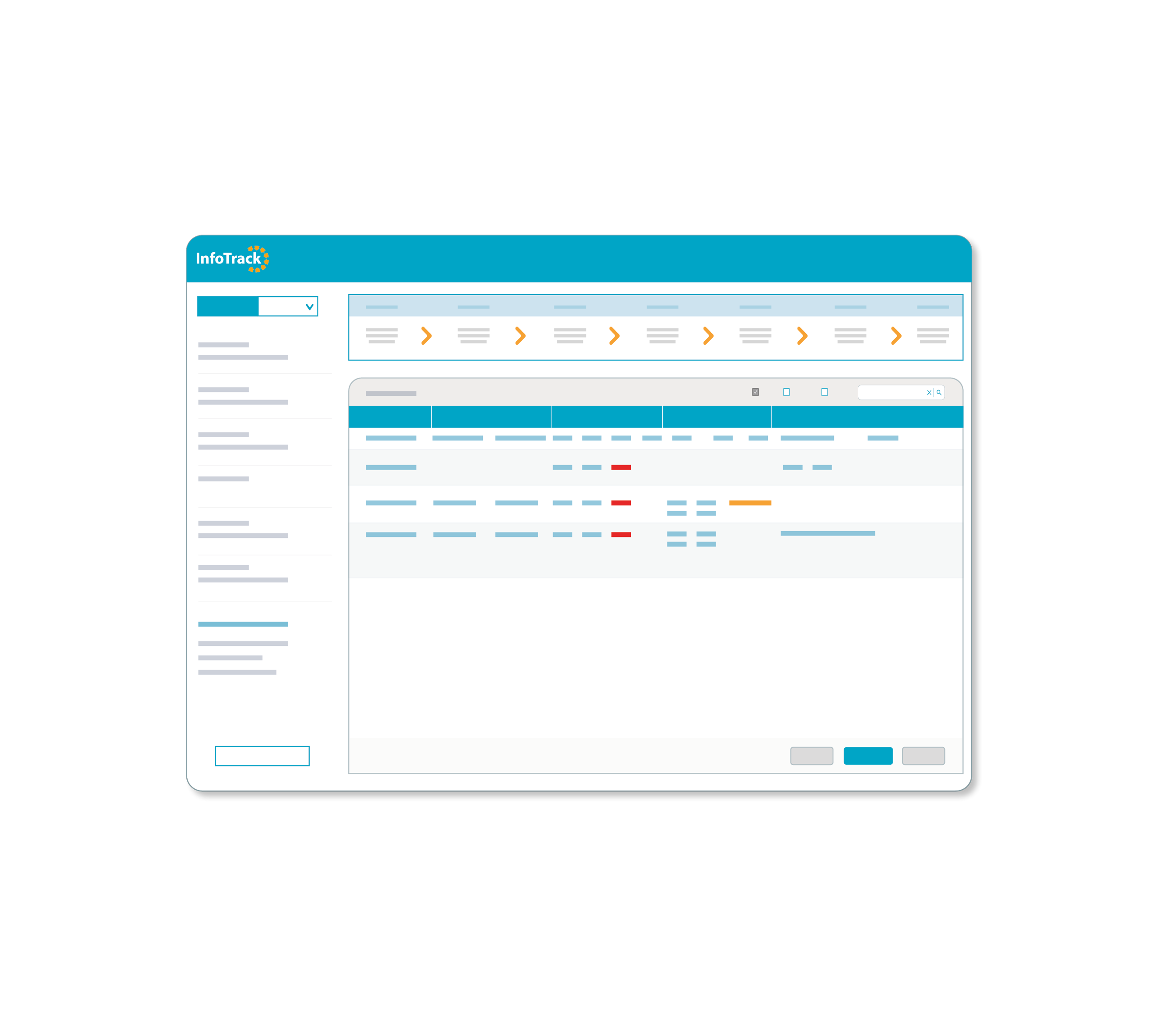 simplified illustration of the InfoTrack post completion dashboard on a blue and white interface with red alerts